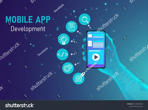 Web, .NET & Mobile App Development .